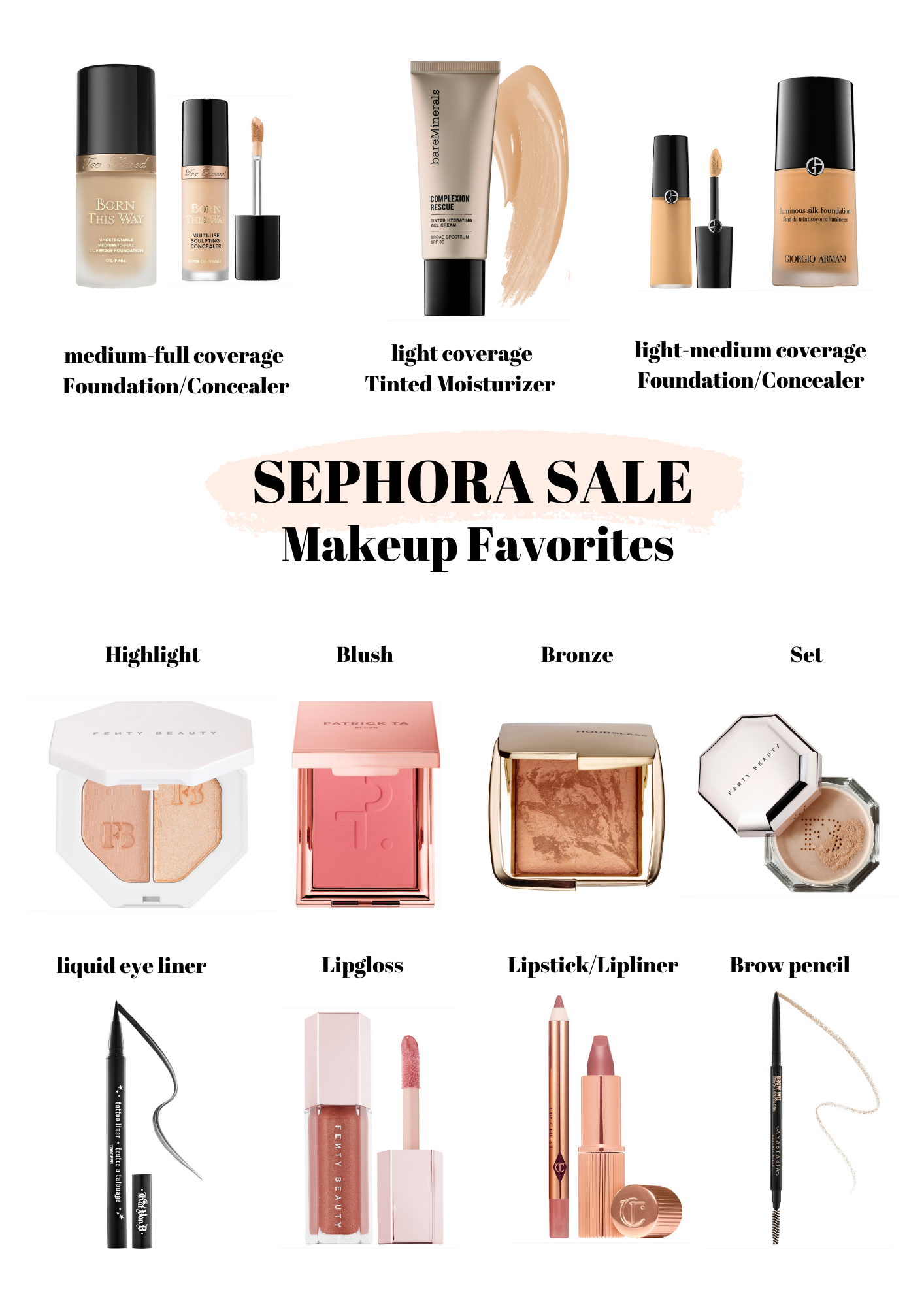 Sephora's Popular Makeup Routine: Inspiring Passion and Community — Eightify